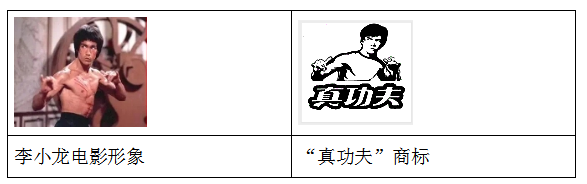 李小龍公司訴真功夫公司的肖像權(quán)糾紛一案